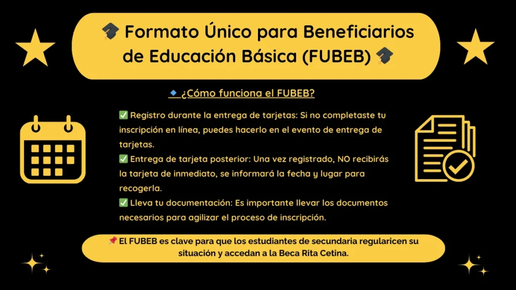 Realiza el registro con FUBEB para estudiantes de secundaria y accede a la Beca Rita Cetina si no te inscribiste en línea. Conoce cómo y cuándo completar tu inscripción.