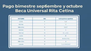 Pago bimestre septiembre y octubre 2025